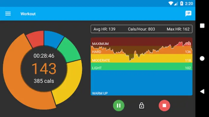 CardioMez - Heart Rate Workout android App screenshot 0